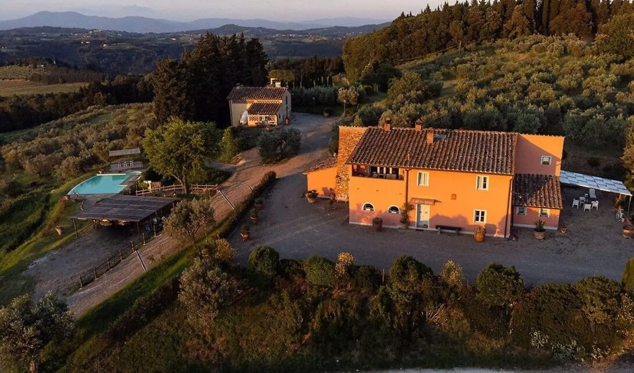 Villa Sun And Sun 2 Pools Montelupo Fiorentino