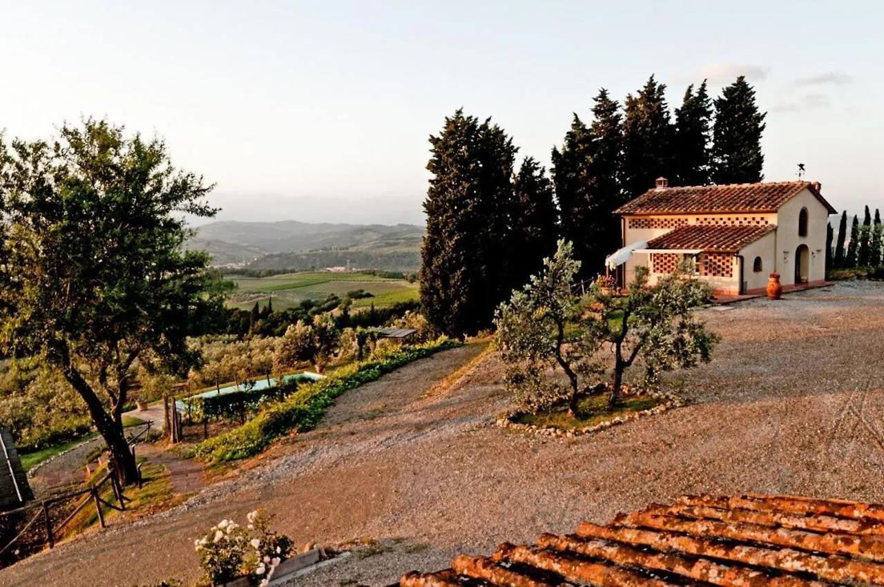 Villa Sun And Sun 2 Pools Montelupo Fiorentino