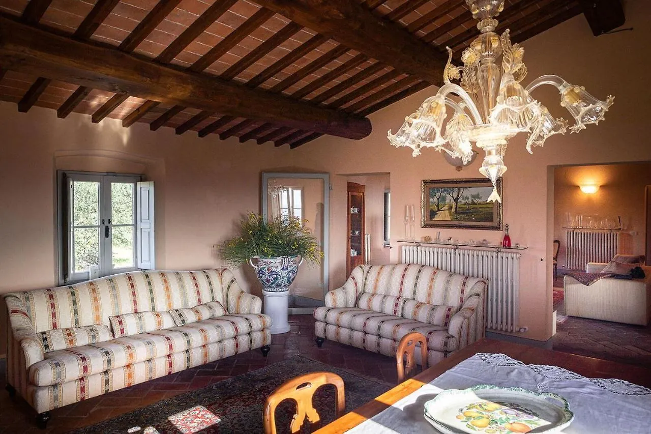 Villa Sun And Sun 2 Pools Montelupo Fiorentino Italien